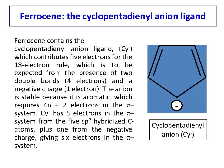 Ferrocene: the cyclopentadienyl anion ligand Ferrocene contains the cyclopentadienyl anion ligand, (Cy-) which contributes