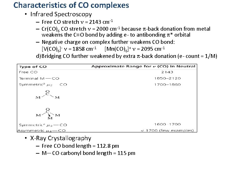 Characteristics of CO complexes • Infrared Spectroscopy – Free CO stretch n = 2143