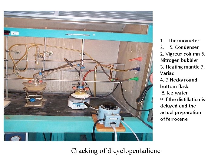 1. Thermometer 2. 5. Condenser 2. Vigreux column 6. Nitrogen bubbler 3. Heating mantle