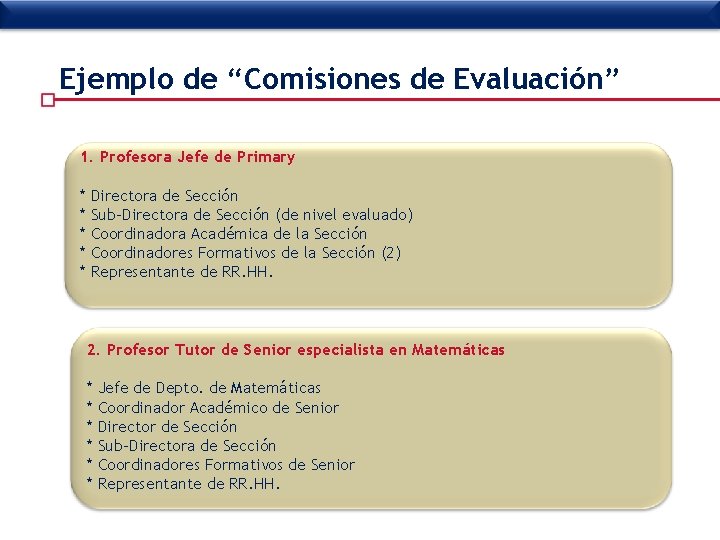 Ejemplo de “Comisiones de Evaluación” 1. Profesora Jefe de Primary * * * Directora