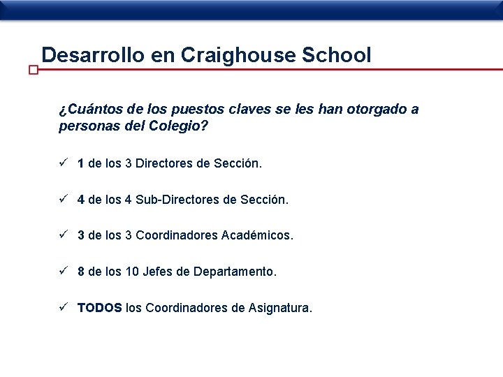 Desarrollo en Craighouse School ¿Cuántos de los puestos claves se les han otorgado a