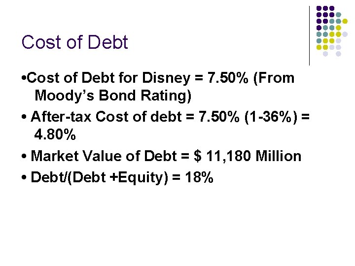 Cost of Debt • Cost of Debt for Disney = 7. 50% (From Moody’s