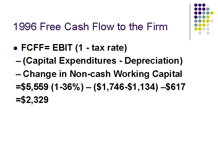 1996 Free Cash Flow to the Firm FCFF= EBIT (1 - tax rate) –