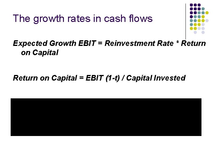 The growth rates in cash flows Expected Growth EBIT = Reinvestment Rate * Return