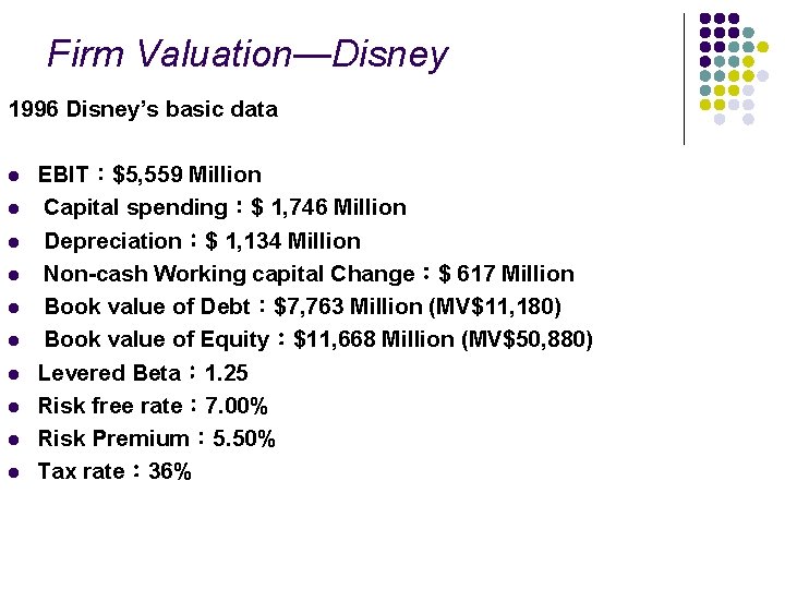 Firm Valuation—Disney 1996 Disney’s basic data l l l l l EBIT：$5, 559 Million