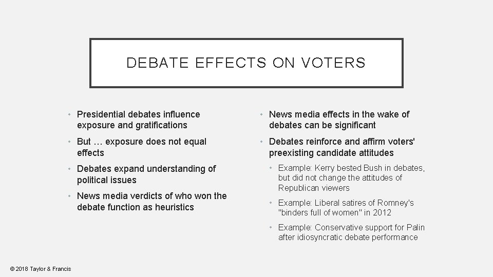 DEBATE EFFECTS ON VOTERS • Presidential debates influence exposure and gratifications • News media