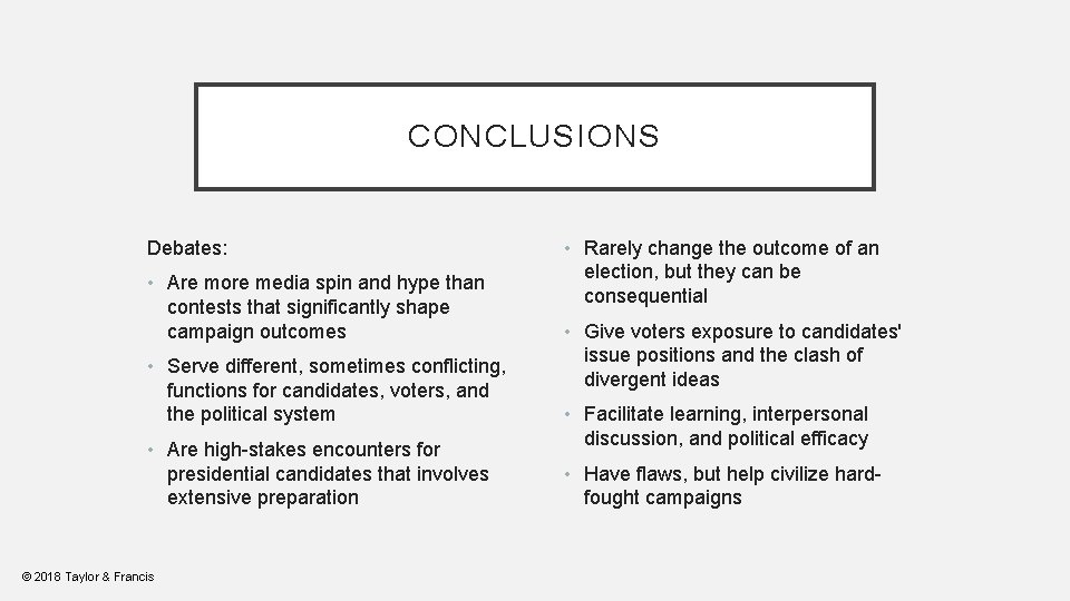 CONCLUSIONS Debates: • Are more media spin and hype than contests that significantly shape