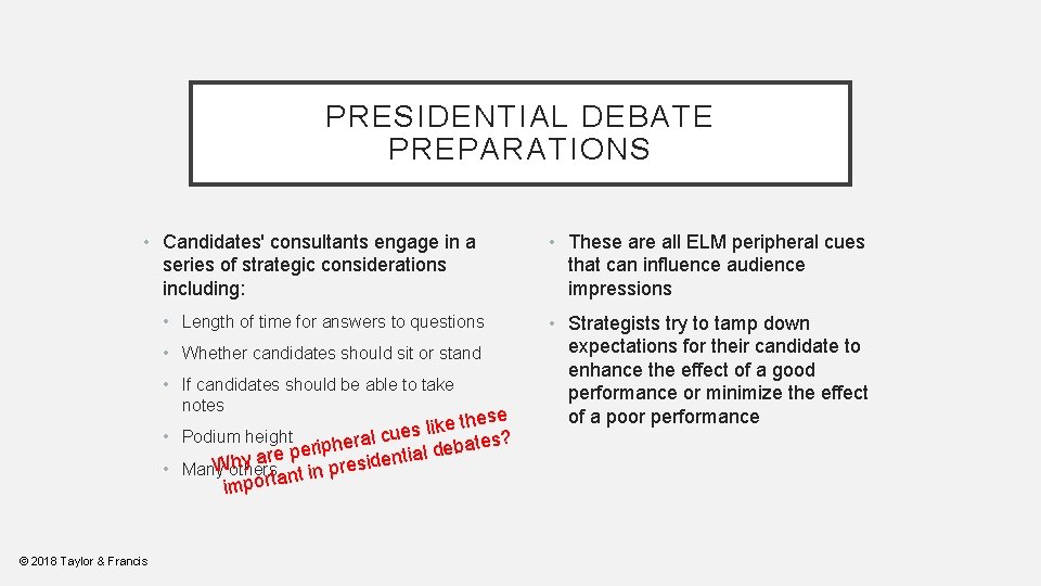 PRESIDENTIAL DEBATE PREPARATIONS • Candidates' consultants engage in a series of strategic considerations including: