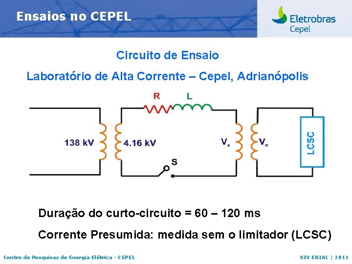 Ensaios no CEPEL Circuito de Ensaio Laboratório de Alta Corrente – Cepel, Adrianópolis Duração