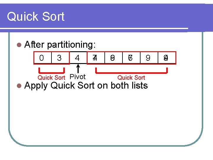 Quick Sort l After partitioning: 0 3 Quick Sort l Apply 4 Pivot 7