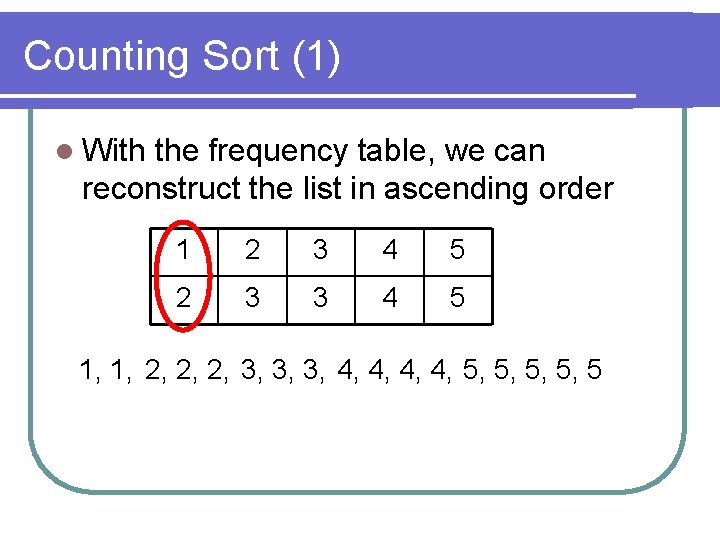 Counting Sort (1) l With the frequency table, we can reconstruct the list in