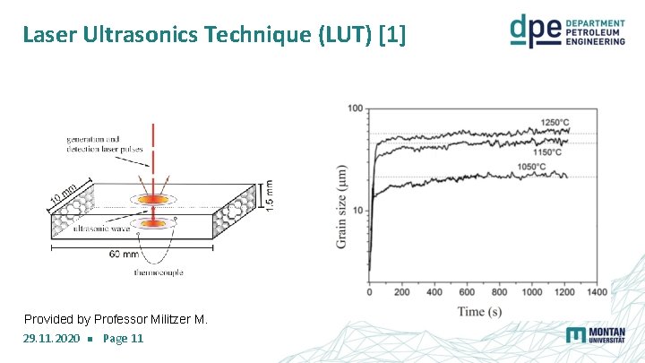 Laser Ultrasonics Technique (LUT) [1] Provided by Professor Militzer M. Page 11 29. 11.