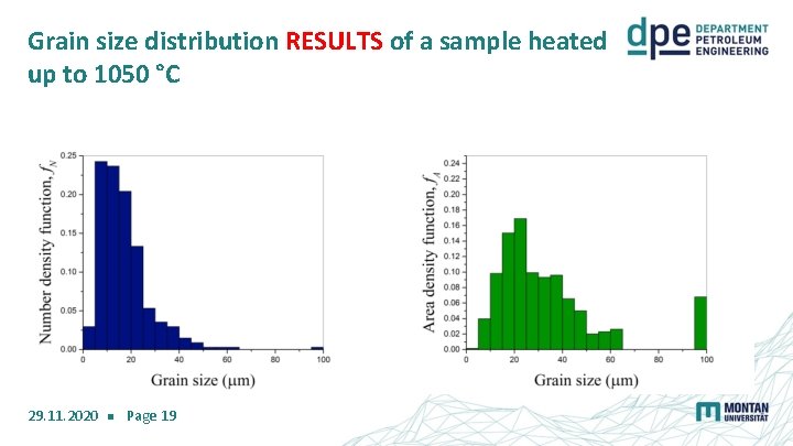 Grain size distribution RESULTS of a sample heated up to 1050 °C 29. 11.