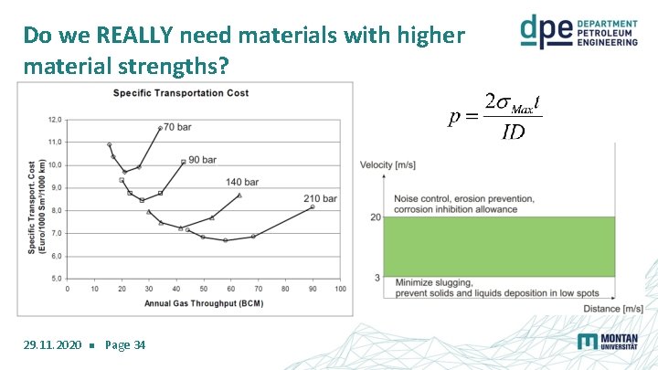 Do we REALLY need materials with higher material strengths? 29. 11. 2020 Page 34