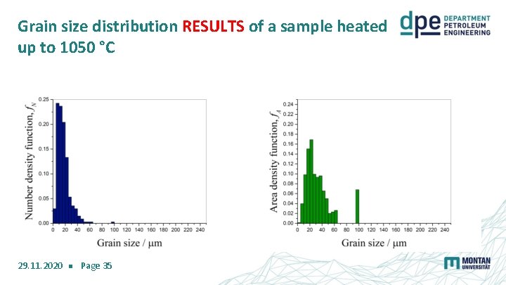 Grain size distribution RESULTS of a sample heated up to 1050 °C 29. 11.