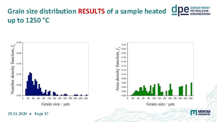 Grain size distribution RESULTS of a sample heated up to 1250 °C 29. 11.