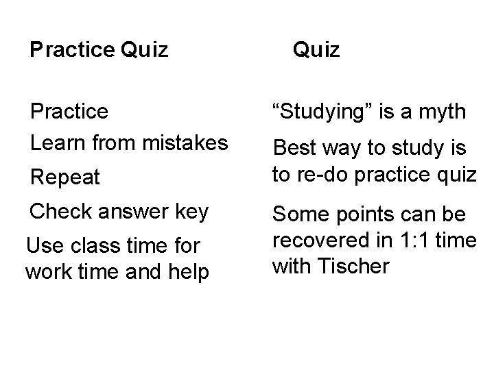 Practice Quiz Practice Learn from mistakes Repeat Check answer key Use class time for