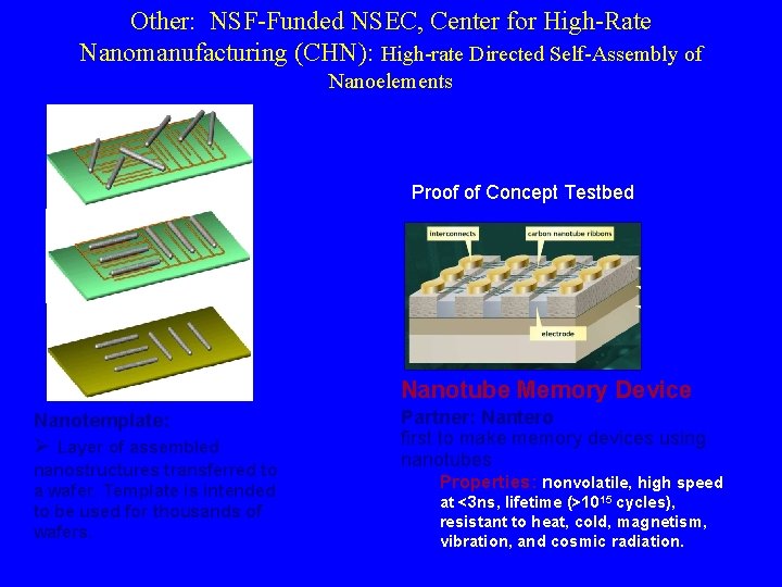 Other: NSF-Funded NSEC, Center for High-Rate Nanomanufacturing (CHN): High-rate Directed Self-Assembly of Nanoelements Proof