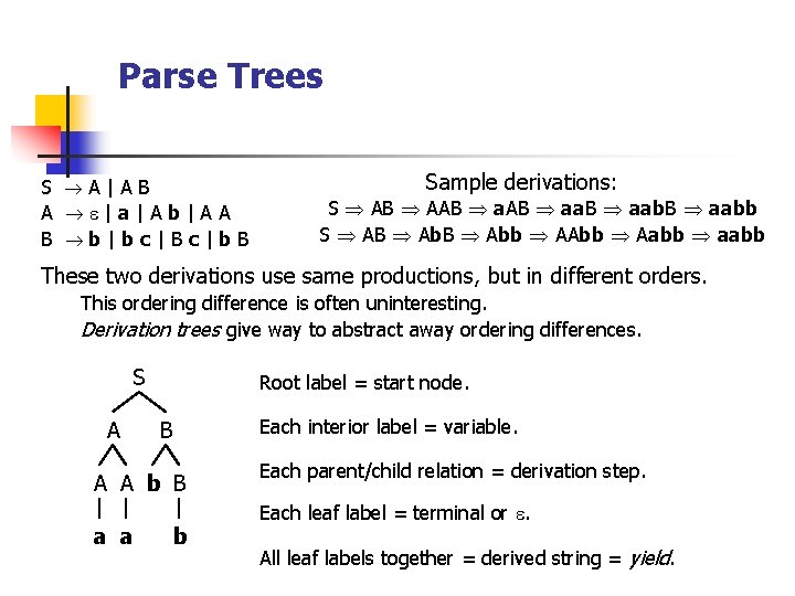 Parse Trees S A|AB A |a|Ab|AA B b|bc|Bc|b. B Sample derivations: S AB AAB