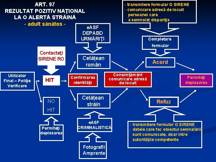 ART. 97 REZULTAT POZITIV NAŢIONAL LA O ALERTĂ STRĂINĂ - adult sănătos - -