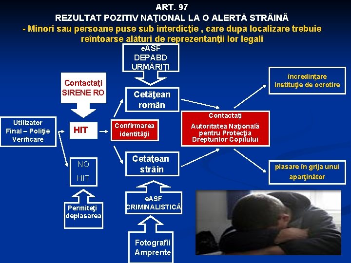 ART. 97 REZULTAT POZITIV NAŢIONAL LA O ALERTĂ STRĂINĂ - Minori sau persoane puse