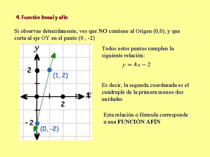 4. Función lineal y afín Si Observa Esobservas una recta esta detenidamente, que gráfica: