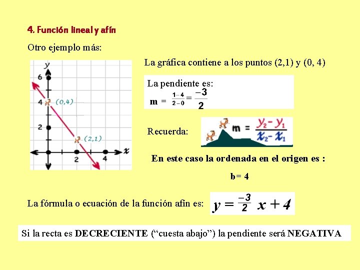 4. Función lineal y afín Otro ejemplo más: La gráfica contiene a los puntos