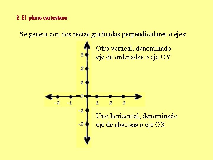 2. El plano cartesiano Se genera con dos rectas graduadas perpendiculares o ejes: Otro