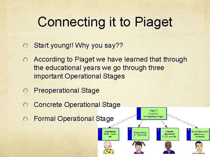 Connecting it to Piaget Start young!! Why you say? ? According to Piaget we