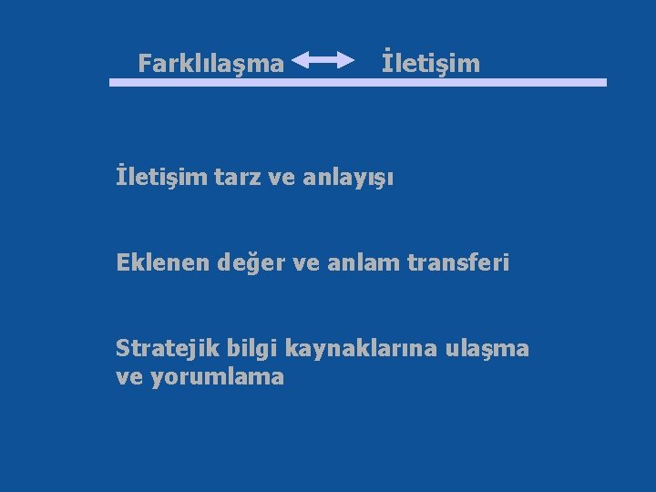 Farklılaşma İletişim tarz ve anlayışı Eklenen değer ve anlam transferi Stratejik bilgi kaynaklarına ulaşma