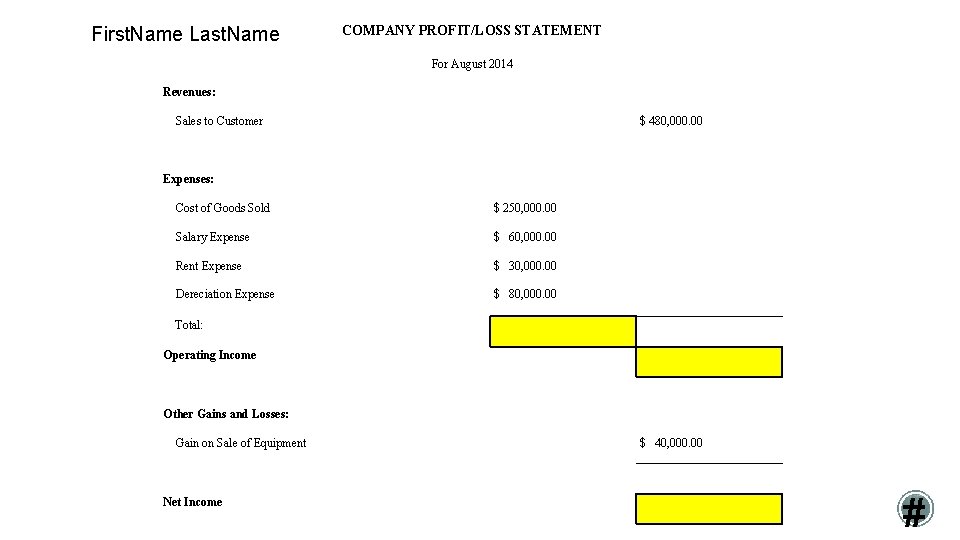 First. Name Last. Name COMPANY PROFIT/LOSS STATEMENT For August 2014 Revenues: Sales to Customer