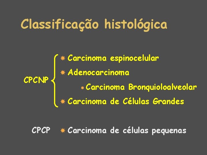 Classificação histológica Carcinoma CPCNP Adenocarcinoma CPCP espinocelular Carcinoma Bronquioloalveolar Carcinoma de Células Grandes Carcinoma