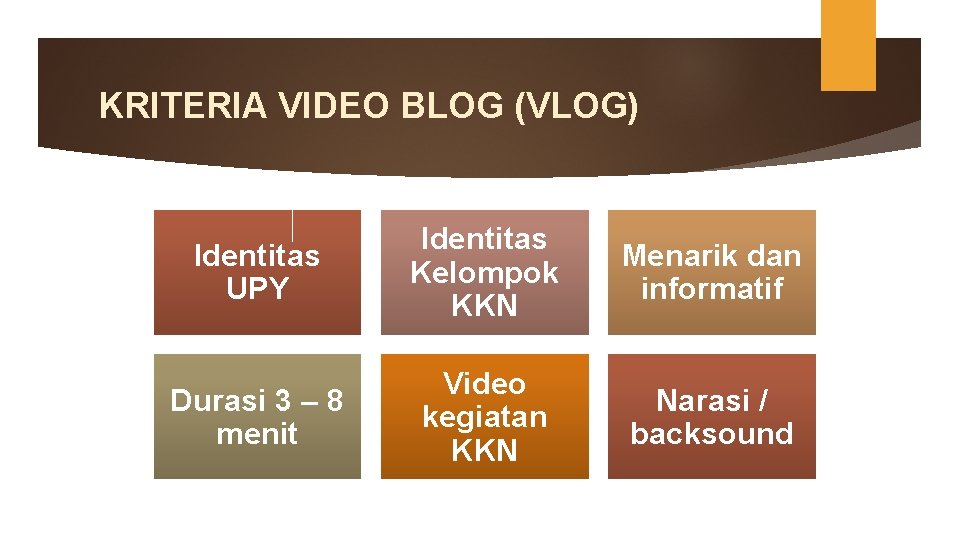 KRITERIA VIDEO BLOG (VLOG) Identitas UPY Identitas Kelompok KKN Menarik dan informatif Durasi 3