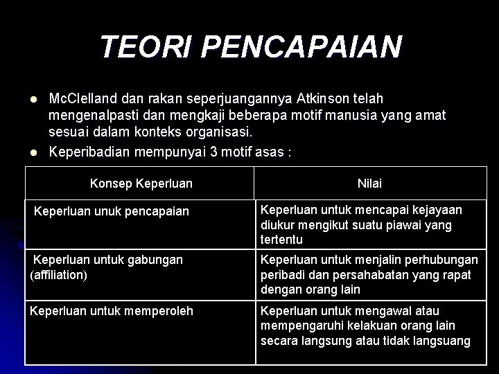 TEORI PENCAPAIAN l l Mc. Clelland dan rakan seperjuangannya Atkinson telah mengenalpasti dan mengkaji