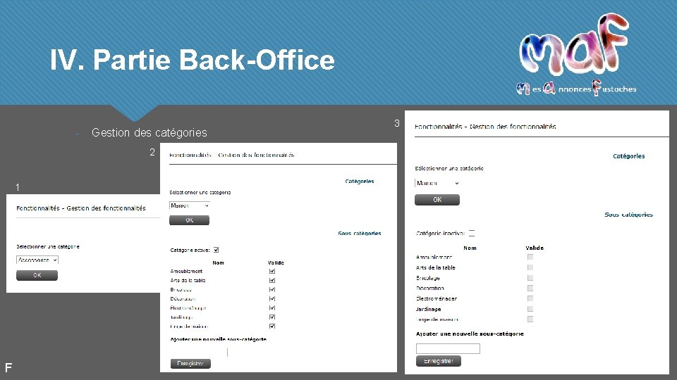 IV. Partie Back-Office - Gestion des catégories 2 1 F 3 