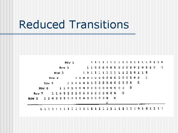 Reduced Transitions 