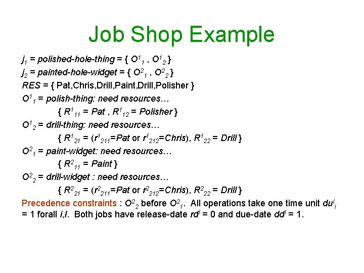 Job Shop Example j 1 = polished-hole-thing = { O 11 , O 12