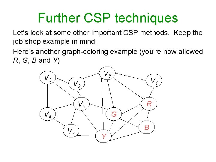 Further CSP techniques Let’s look at some other important CSP methods. Keep the job-shop