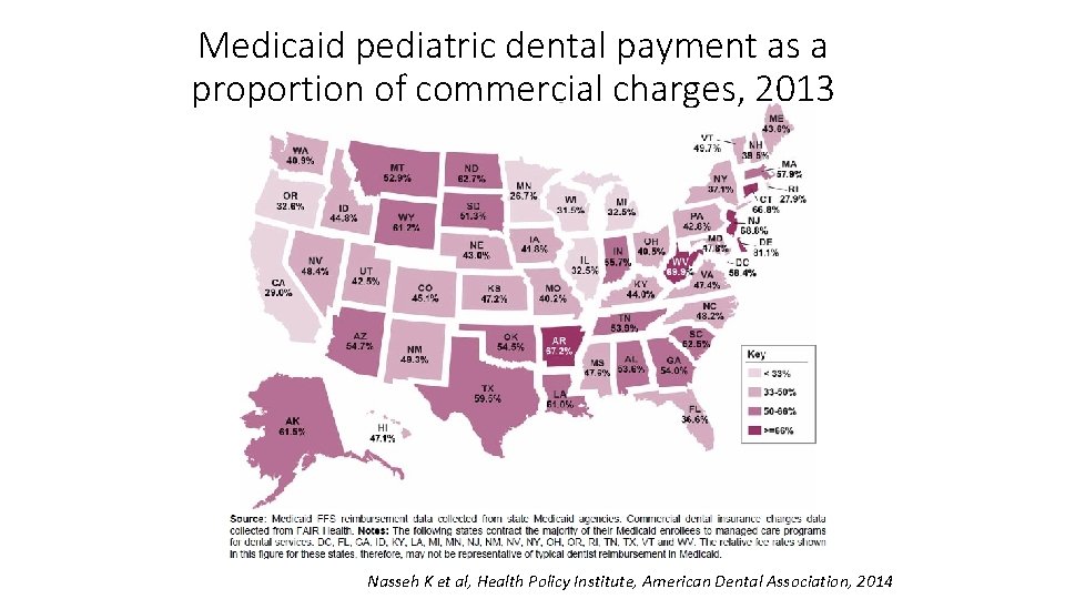 Medicaid pediatric dental payment as a proportion of commercial charges, 2013 Nasseh K et
