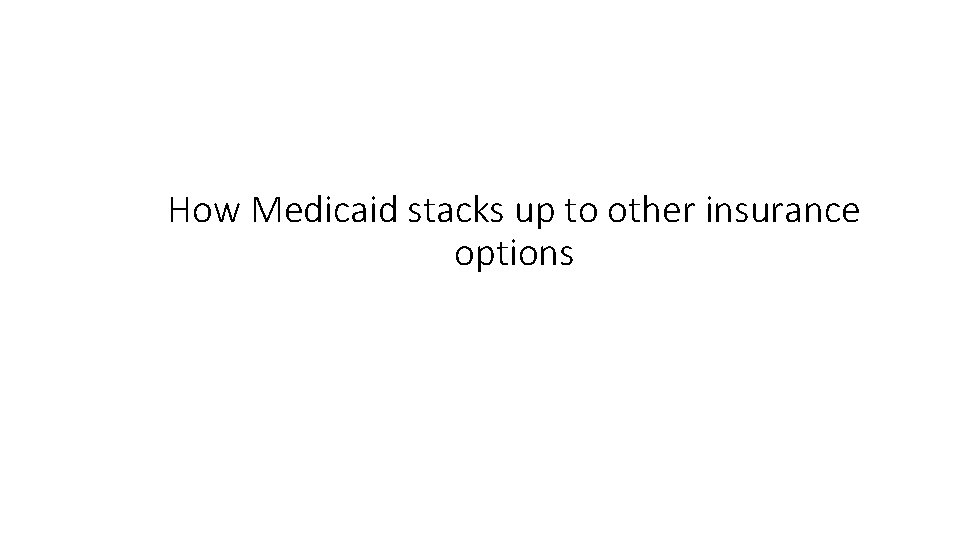 How Medicaid stacks up to other insurance options 