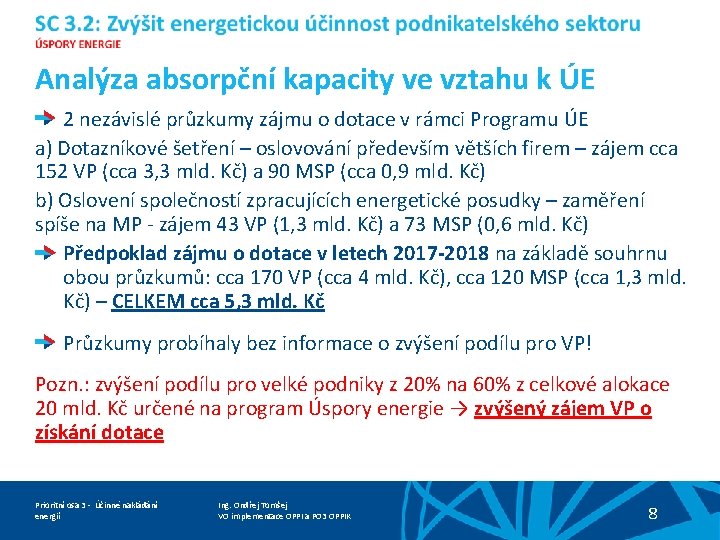 Analýza absorpční kapacity ve vztahu k ÚE 2 nezávislé průzkumy zájmu o dotace v