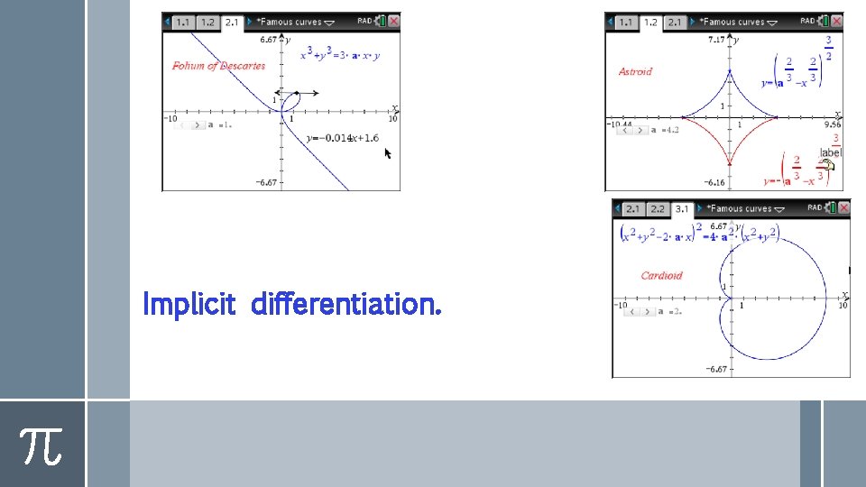 Implicit differentiation. 