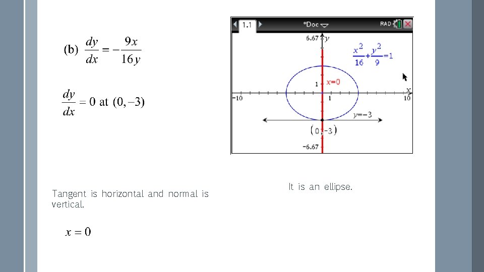 Tangent is horizontal and normal is vertical. It is an ellipse. 