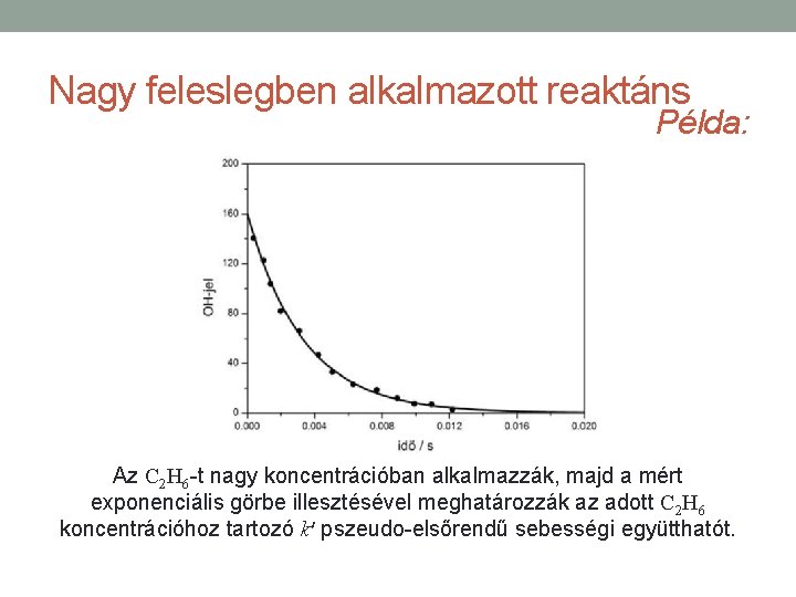 Nagy feleslegben alkalmazott reaktáns Példa: Az C 2 H 6 -t nagy koncentrációban alkalmazzák,