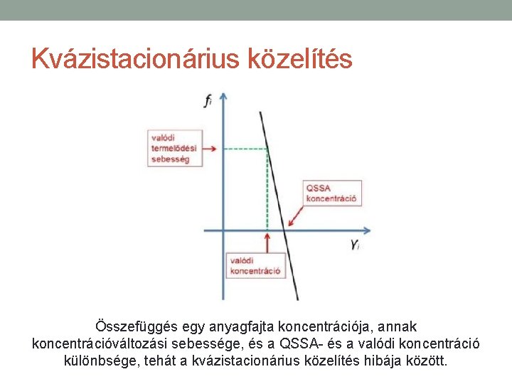 Kvázistacionárius közelítés Összefüggés egy anyagfajta koncentrációja, annak koncentrációváltozási sebessége, és a QSSA- és a