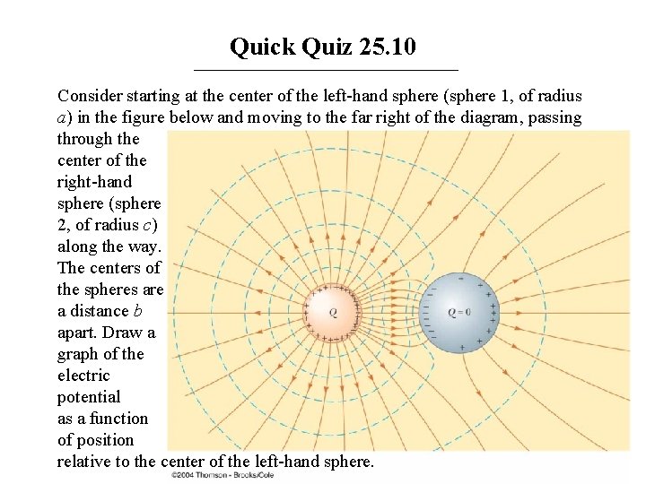 Quick Quiz 25. 10 Consider starting at the center of the left-hand sphere (sphere