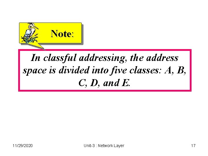 Note: In classful addressing, the address space is divided into five classes: A, B,