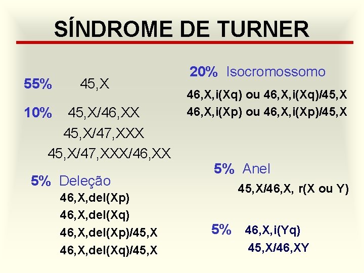 SÍNDROME DE TURNER 55% 45, X 10% 45, X/46, XX 45, X/47, XXX/46, XX