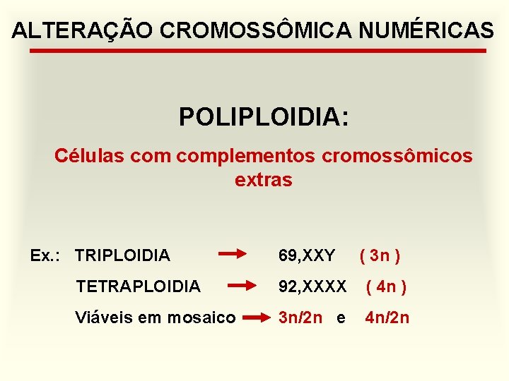 ALTERAÇÃO CROMOSSÔMICA NUMÉRICAS POLIPLOIDIA: Células complementos cromossômicos extras Ex. : TRIPLOIDIA 69, XXY (