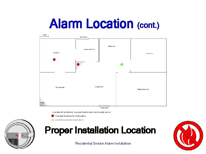 Alarm Location (cont. ) Proper Installation Location Residential Smoke Alarm Installation 